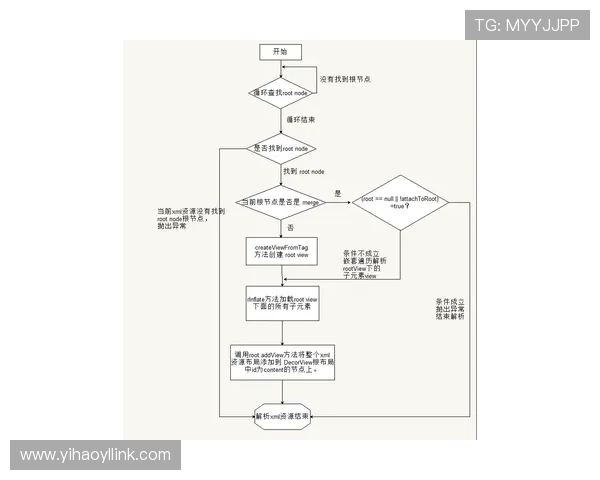 壹号娱乐1号充值流程详解以及常见充值方式的步骤介绍