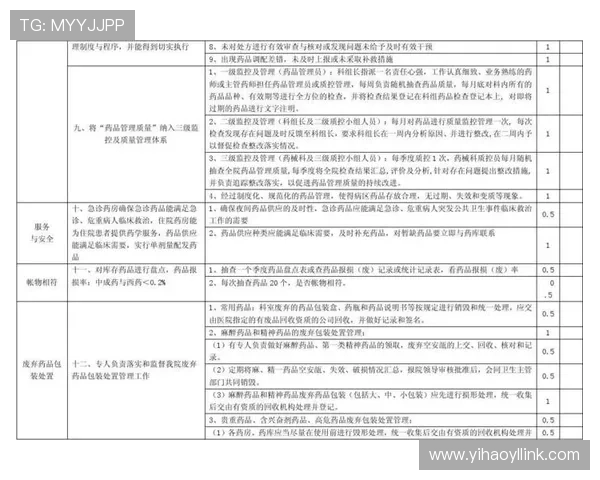 壹号开户：壹号开户安全性分析及保障措施全面介绍