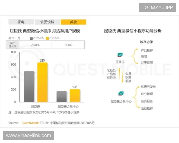 壹号旗舰网站：用户评价与服务保障让您购物无忧